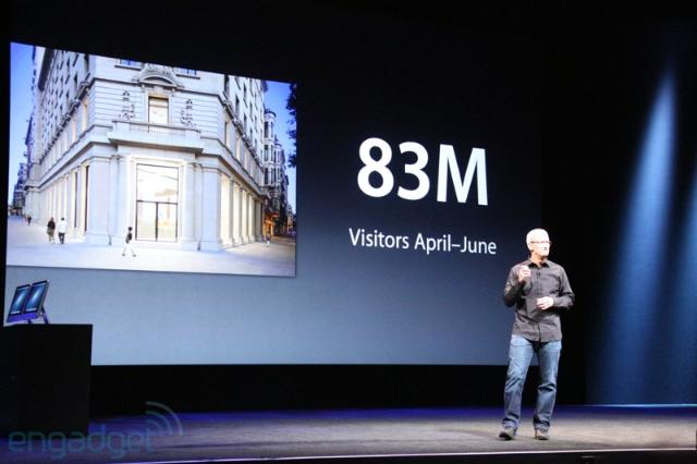 蘋果發表會登場 推出iPhone 5、New iPod Touch等新品