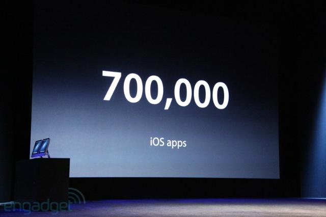 蘋果發表會登場 推出iPhone 5、New iPod Touch等新品