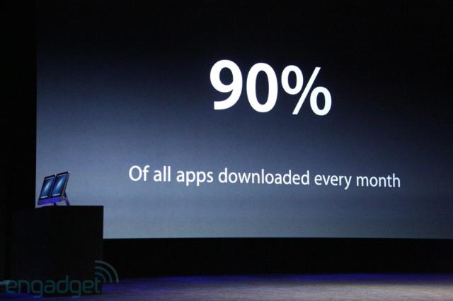 蘋果發表會登場 推出iPhone 5、New iPod Touch等新品