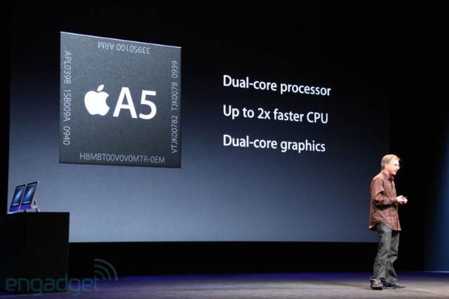 蘋果發表會登場 推出iPhone 5、New iPod Touch等新品