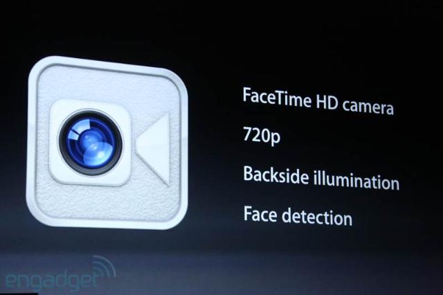 蘋果發表會登場 推出iPhone 5、New iPod Touch等新品