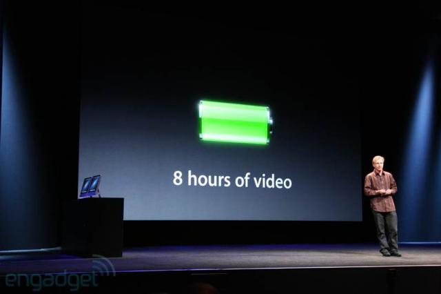 蘋果發表會登場 推出iPhone 5、New iPod Touch等新品