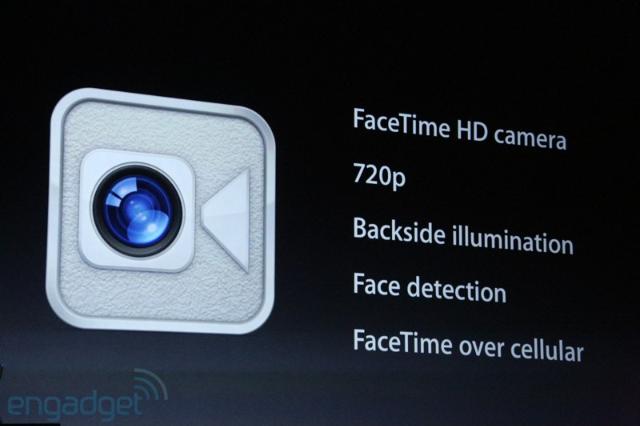 蘋果發表會登場 推出iPhone 5、New iPod Touch等新品