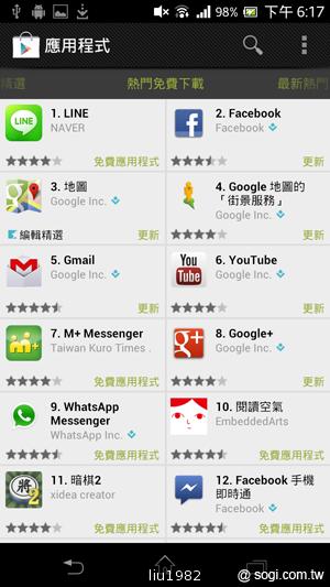 【功能】Sony Xperia TX LT29i 娛樂、生活應用一把抓