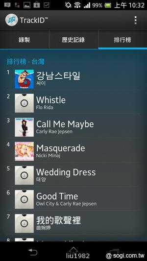 【功能】Sony Xperia TX LT29i 娛樂、生活應用一把抓