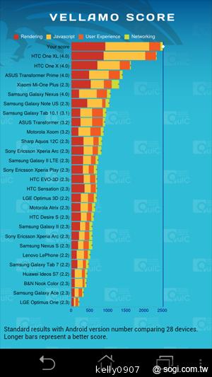 【新色】ASUS PadFone變形手機尊爵黑 典雅登場 【新色】ASUS PadFone變形手機尊爵黑 典雅登場