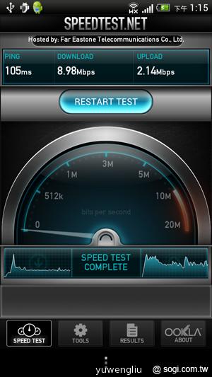 HTC J效能、3G/WiMAX網路連線測試 表現超優! HTC J效能、3G/WiMAX網路連線測試 表現超優!