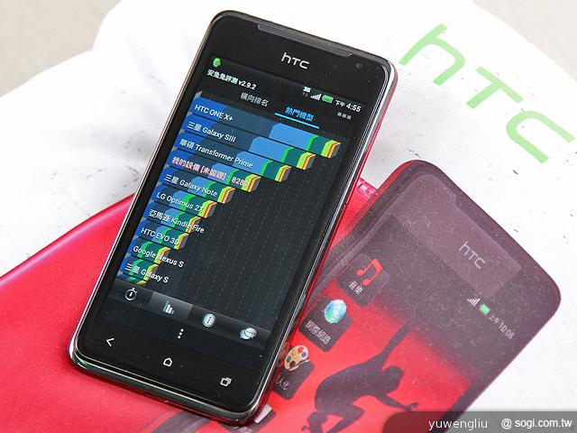 HTC J效能、3G/WiMAX網路連線測試 表現超優! HTC J效能、3G/WiMAX網路連線測試 表現超優!
