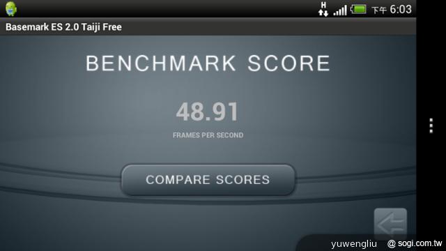 HTC J效能、3G/WiMAX網路連線測試 表現超優! HTC J效能、3G/WiMAX網路連線測試 表現超優!