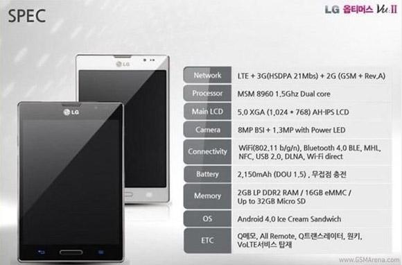 LG Optimus Vu II現身 5吋螢幕、2GB RAM LG Optimus Vu II現身 5吋螢幕、2GB RAM