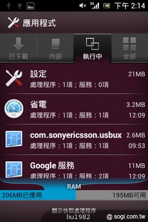 3.5吋輕巧娛樂機Sony Xperia miro 主打社群功能 3.5吋輕巧娛樂機Sony Xperia miro 主打社群功能