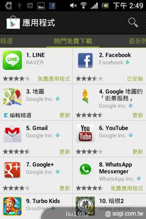 3.5吋輕巧娛樂機Sony Xperia miro 主打社群功能 3.5吋輕巧娛樂機Sony Xperia miro 主打社群功能