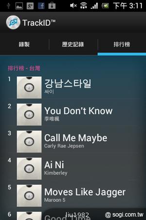3.5吋輕巧娛樂機Sony Xperia miro 主打社群功能 3.5吋輕巧娛樂機Sony Xperia miro 主打社群功能