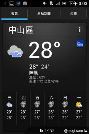 3.5吋輕巧娛樂機Sony Xperia miro 主打社群功能 3.5吋輕巧娛樂機Sony Xperia miro 主打社群功能