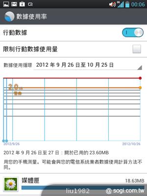 【功能】LG Optimus Vu內建Quick Memo 塗鴨好便利 【功能】LG Optimus Vu內建Quick Memo 塗鴨好便利