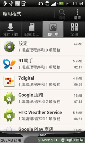 HTC Desire X中階智慧機 遠傳獨賣 月付838手機0元 HTC Desire X中階智慧機 遠傳獨賣 月付838手機0元