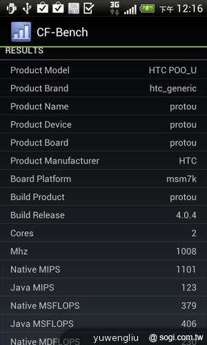HTC Desire X中階智慧機 遠傳獨賣 月付838手機0元 HTC Desire X中階智慧機 遠傳獨賣 月付838手機0元