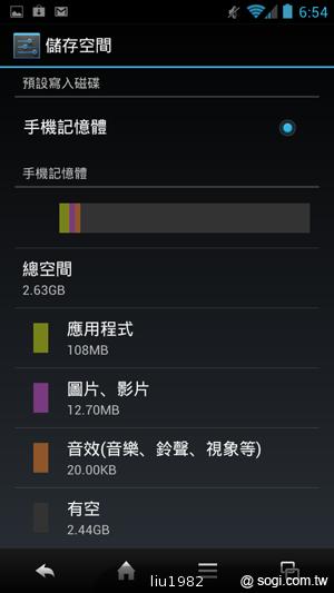 4.5吋2.5D圓弧面玻璃螢幕 夏普SH631W雙核機 4.5吋2.5D圓弧面玻璃螢幕 夏普SH631W雙核機