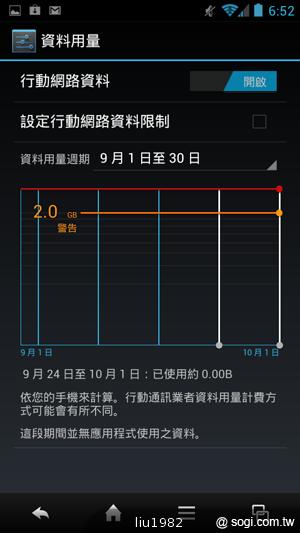 4.5吋2.5D圓弧面玻璃螢幕 夏普SH631W雙核機 4.5吋2.5D圓弧面玻璃螢幕 夏普SH631W雙核機