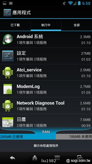 4.5吋2.5D圓弧面玻璃螢幕 夏普SH631W雙核機 4.5吋2.5D圓弧面玻璃螢幕 夏普SH631W雙核機