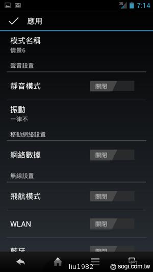 4.5吋2.5D圓弧面玻璃螢幕 夏普SH631W雙核機 4.5吋2.5D圓弧面玻璃螢幕 夏普SH631W雙核機