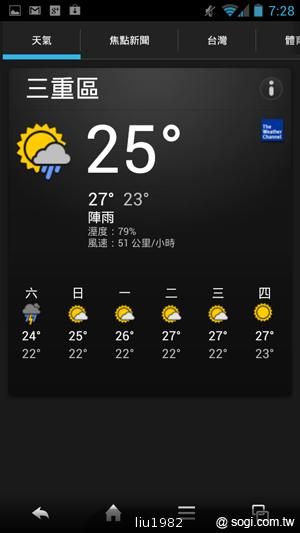 4.5吋2.5D圓弧面玻璃螢幕 夏普SH631W雙核機 4.5吋2.5D圓弧面玻璃螢幕 夏普SH631W雙核機