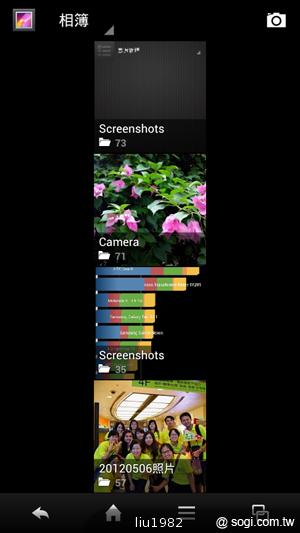 4.5吋2.5D圓弧面玻璃螢幕 夏普SH631W雙核機 4.5吋2.5D圓弧面玻璃螢幕 夏普SH631W雙核機