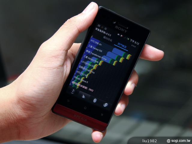 3.5吋輕巧娛樂機Sony Xperia miro 主打社群功能 3.5吋輕巧娛樂機Sony Xperia miro 主打社群功能
