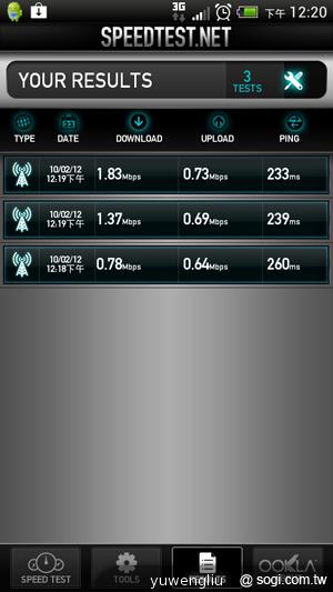 亞太電信行動上網EVDO啟用 推五零資費與動名片App