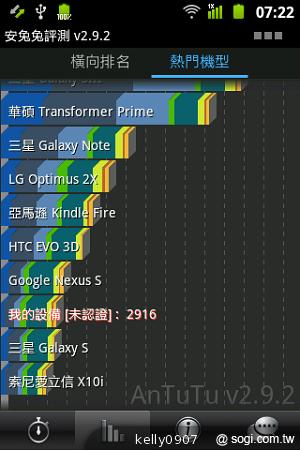 三星GALAXY Ace A＋i619平價亞太智慧輕選擇