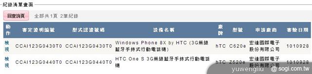 HTC 8X 與 One S 雙雙現身NCC網站 S4版本有望? HTC 8X 與 One S 雙雙現身NCC網站 S4版本有望?