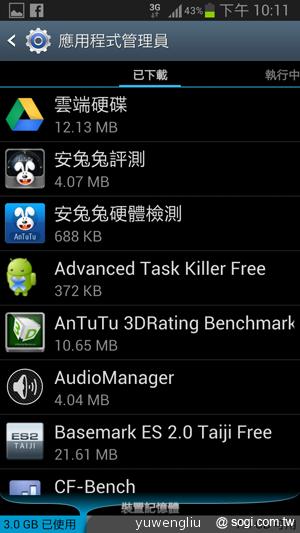 【功能效能】三星GALAXY Note2內在豐富 效能好強悍