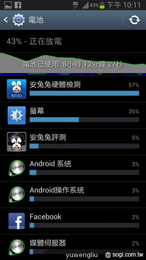 【功能效能】三星GALAXY Note2內在豐富 效能好強悍