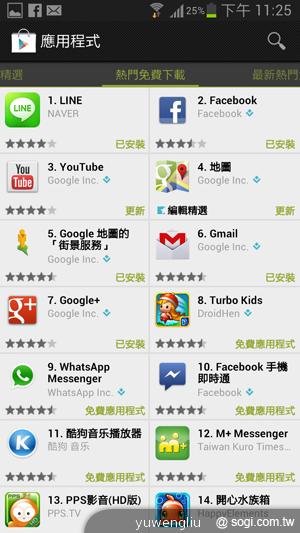 【功能效能】三星GALAXY Note2內在豐富 效能好強悍