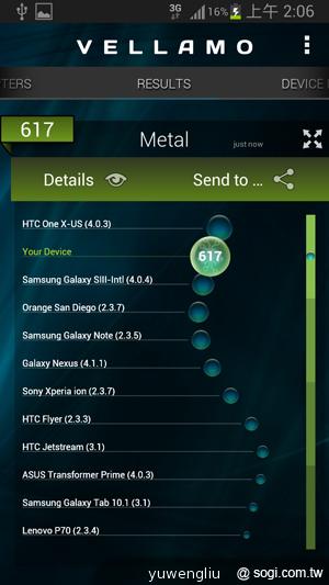 【功能效能】三星GALAXY Note2內在豐富 效能好強悍