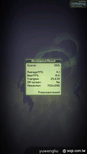 【功能效能】三星GALAXY Note2內在豐富 效能好強悍