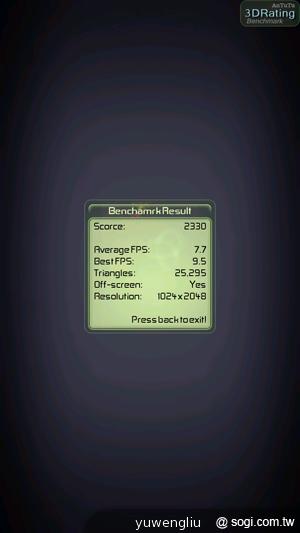 【功能效能】三星GALAXY Note2內在豐富 效能好強悍