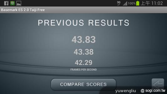 【功能效能】三星GALAXY Note2內在豐富 效能好強悍