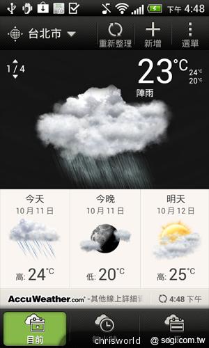 搭載Beats Audio音效的中階智慧機 HTC Desire X 搭載Beats Audio音效的中階智慧機 HTC Desire X