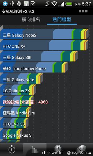 搭載Beats Audio音效的中階智慧機 HTC Desire X 搭載Beats Audio音效的中階智慧機 HTC Desire X