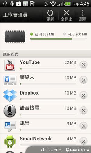 搭載Beats Audio音效的中階智慧機 HTC Desire X 搭載Beats Audio音效的中階智慧機 HTC Desire X