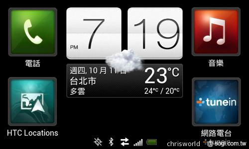 搭載Beats Audio音效的中階智慧機 HTC Desire X 搭載Beats Audio音效的中階智慧機 HTC Desire X