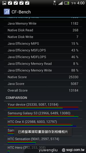 HTC One X+、One S特別版搭Sense 4+登台 超值不加價 HTC One X+、One S特別版搭Sense 4+登台 超值不加價