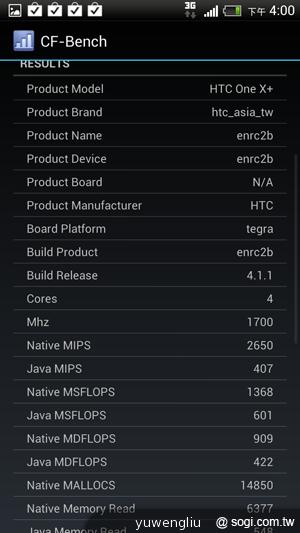 HTC One X+、One S特別版搭Sense 4+登台 超值不加價 HTC One X+、One S特別版搭Sense 4+登台 超值不加價