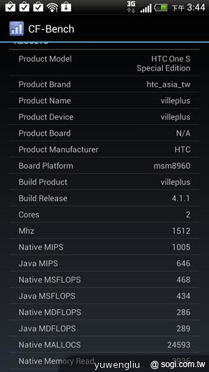 HTC One X+、One S特別版搭Sense 4+登台 超值不加價 HTC One X+、One S特別版搭Sense 4+登台 超值不加價