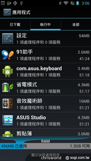 【手機篇】不只大，更強悍！華碩PadFone 2功能、效能完全解析
