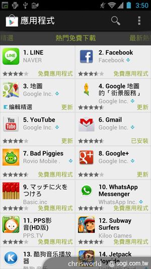 【手機篇】不只大，更強悍！華碩PadFone 2功能、效能完全解析