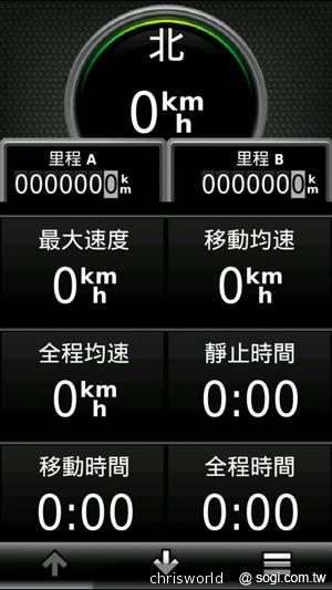 【手機篇】不只大，更強悍！華碩PadFone 2功能、效能完全解析