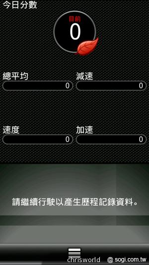 【手機篇】不只大，更強悍！華碩PadFone 2功能、效能完全解析