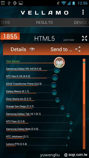 【手機篇】不只大，更強悍！華碩PadFone 2功能、效能完全解析